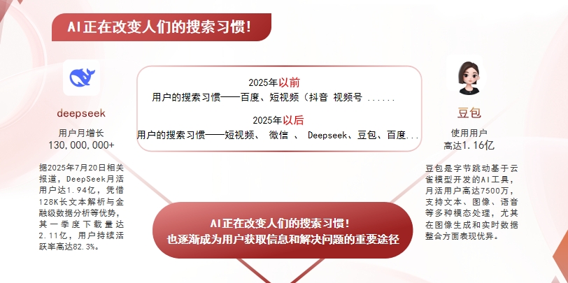 【张家口】中山GEO哪家好？AI搜索优化全解析